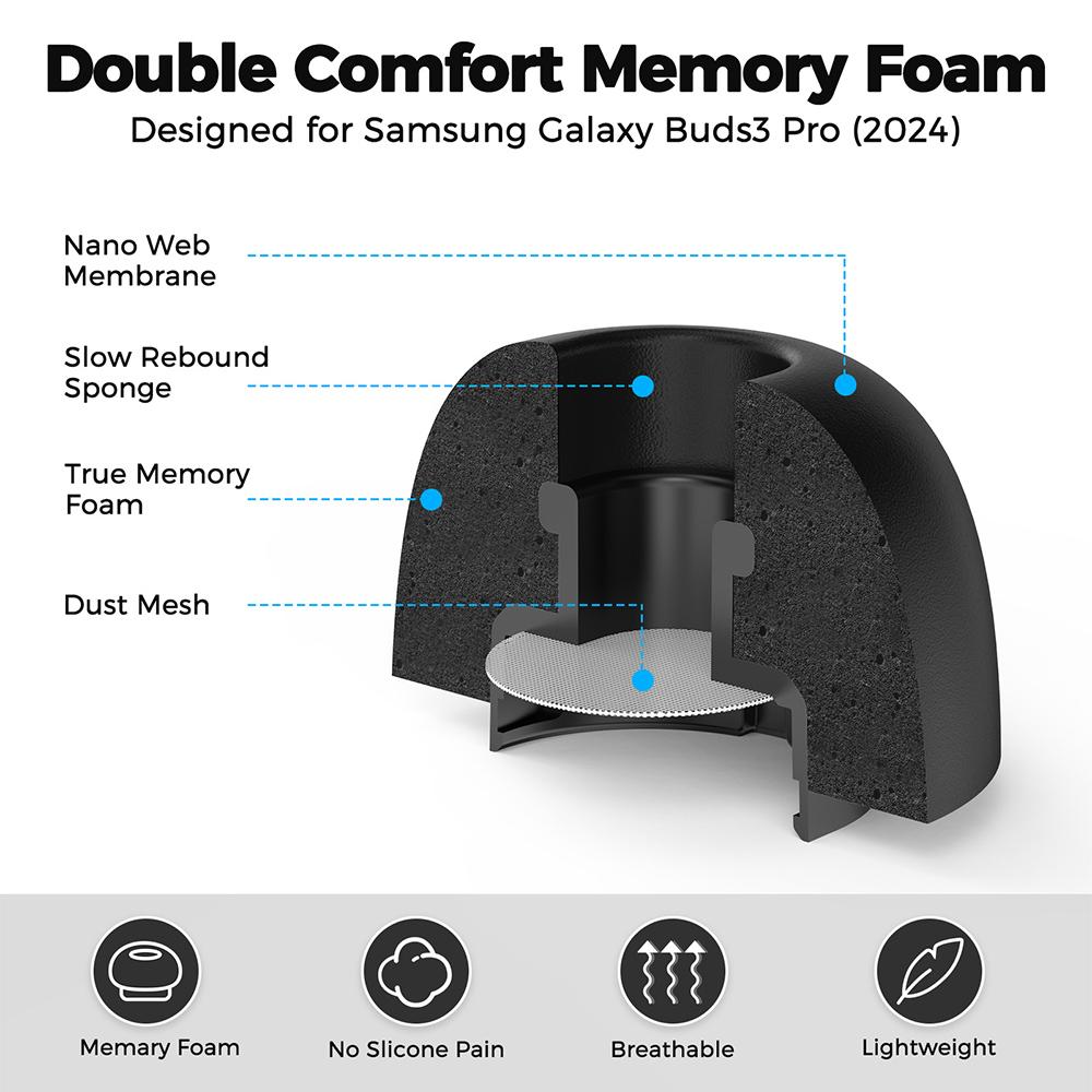 1 Conjunto de Pontas de Ouvido - Earphone Foam Tip avaliação e preço