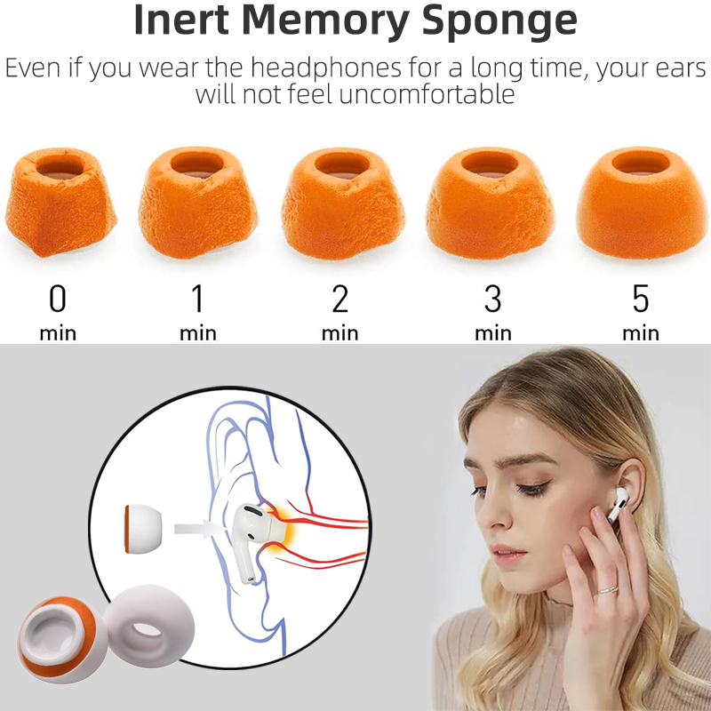 Kutou pontas de ouvido de espu - Earphone Foam Tip avaliação e preço