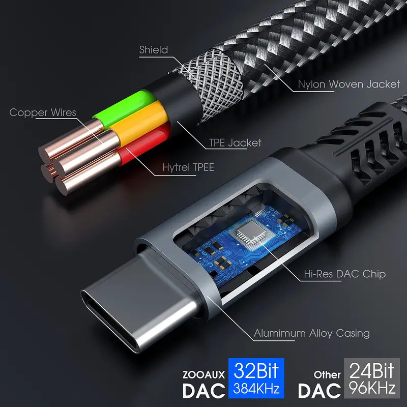 Otg 2 em 1 usb c divisor para  - Earphone Splitter Jack avaliação e preço