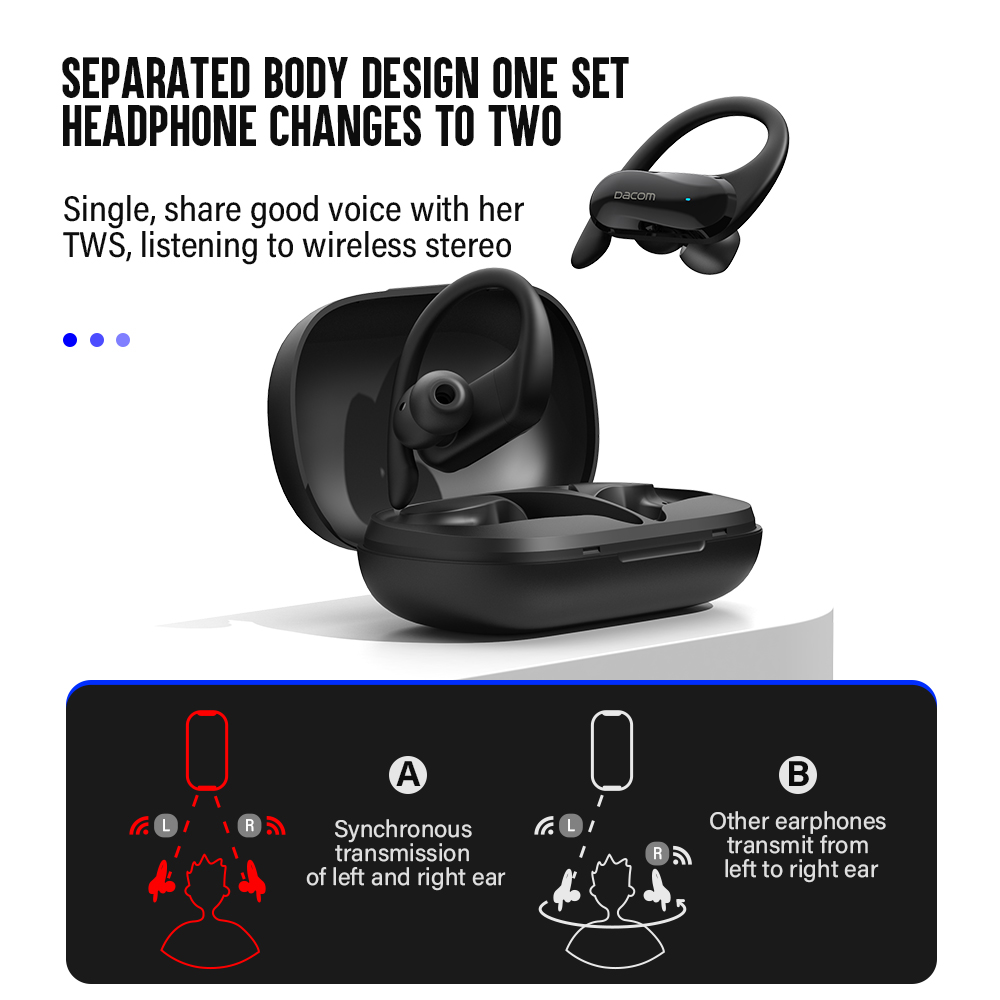 Dafom l19 tws bluetooth fone d - Sports Earphone Hook avaliação e preço