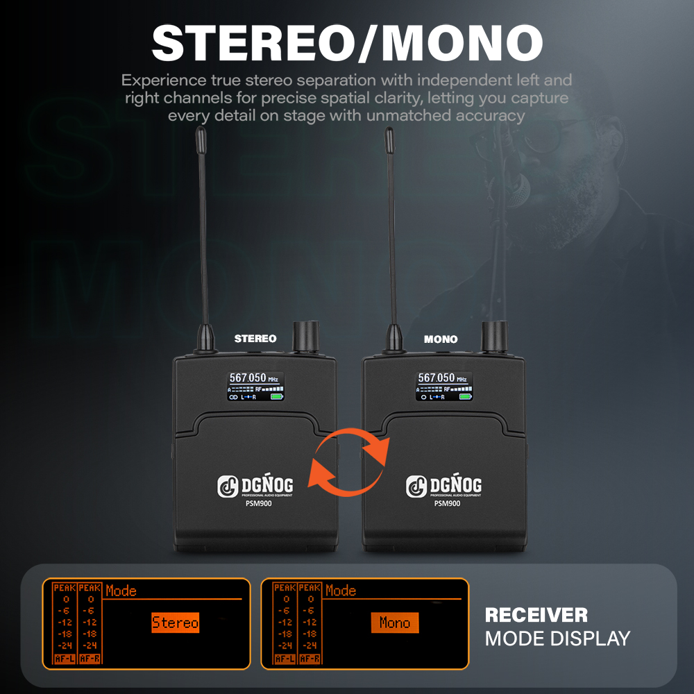 Sistema de Monitoramento Sem F - In Ear Monitor Iem avaliação e preço